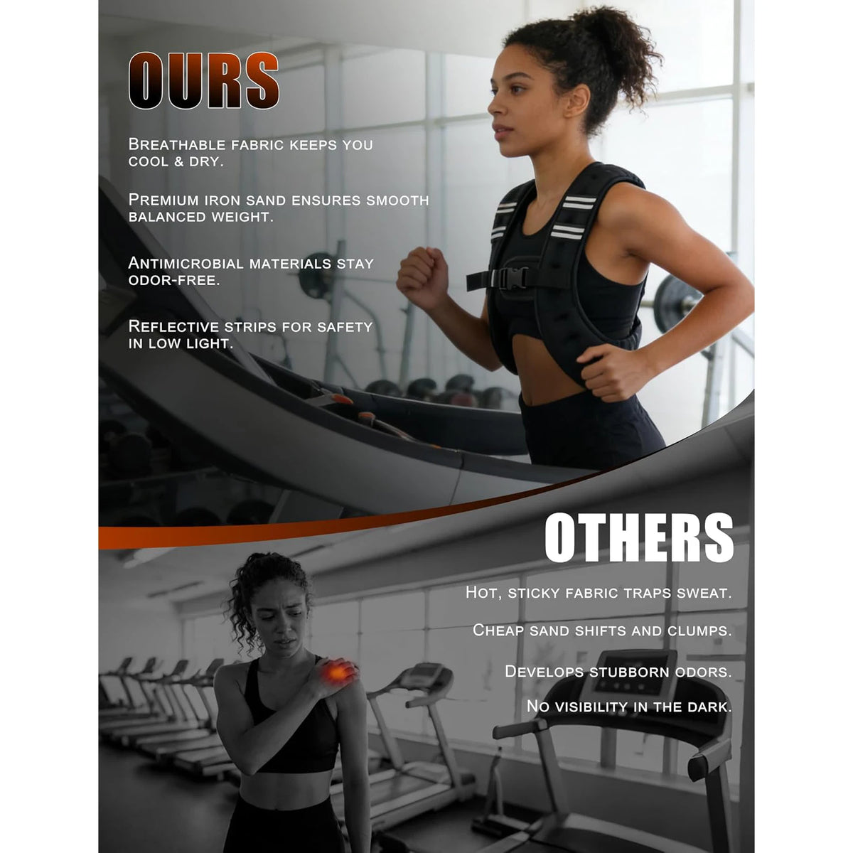 Reflective Adjustable Weight Training Vest For Fitness And Jogging