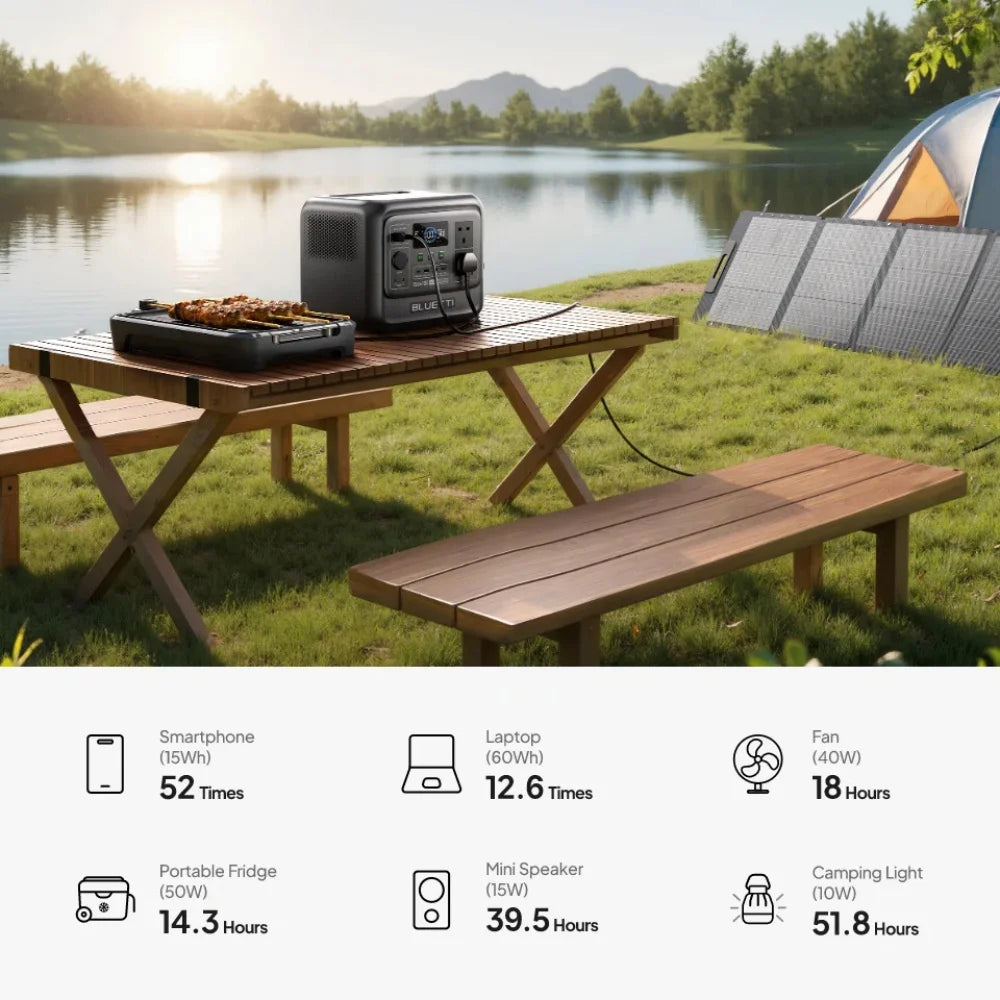 Bluetti Elite 100 V2 Portable Power Station 1800W Solar Generator