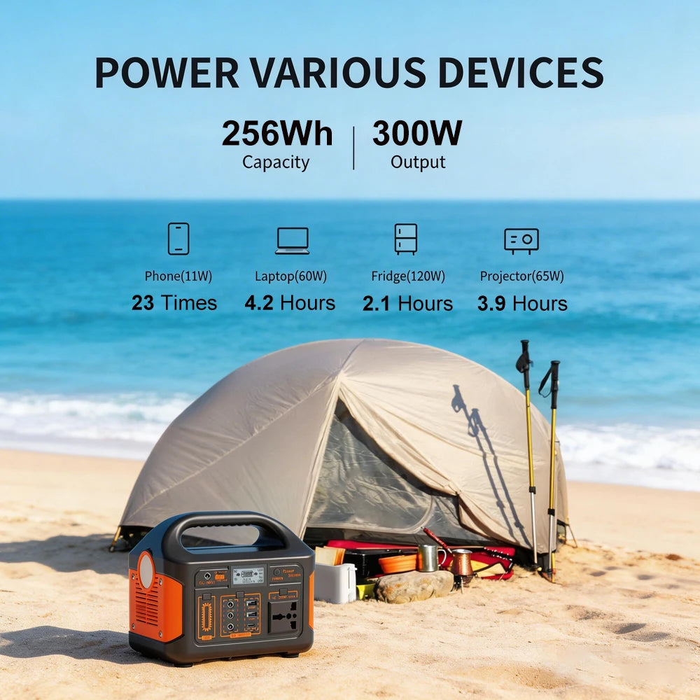 GaiaRay 460Wh Portable Power Station With LiFePO4 Battery 500W